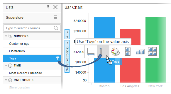 Drag and drop column on droptargets