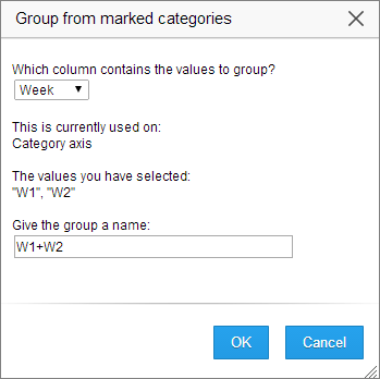 group by category axis