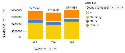 Group by color