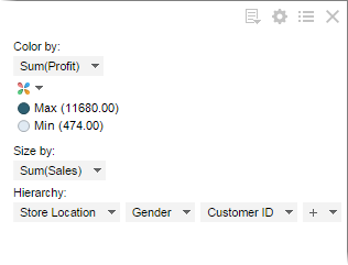 legend for a treemap